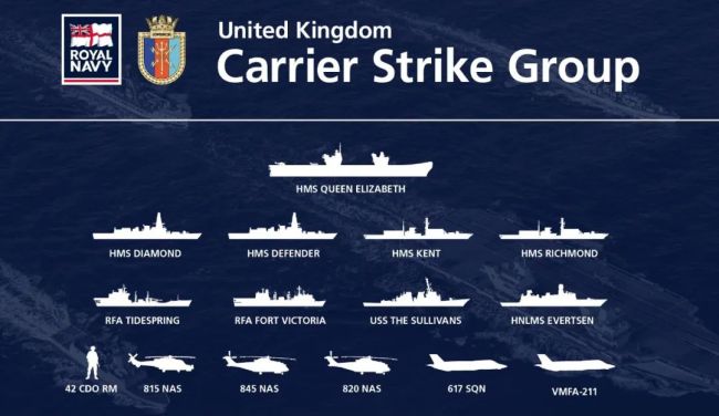 英国航母在南海“打败”中国潜艇 事实是什么？