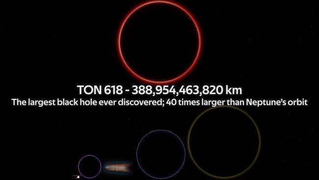 英天文学家发现超大黑洞