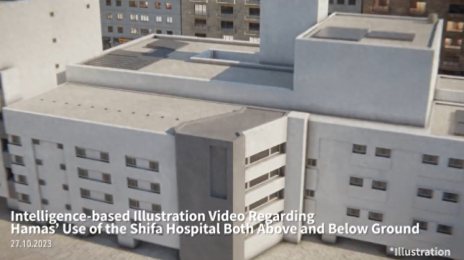 以军发动画视频演示“哈马斯藏身加沙城医院”，哈马斯否认相关说法