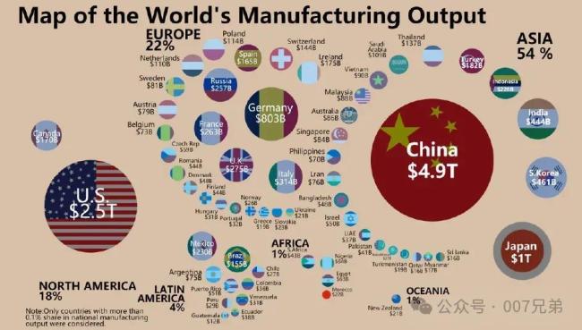 美国人看到另一种结局，美军压箱底的王牌，开打就被解放军看透？