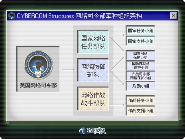 美军窃取中国先进材料商业机密