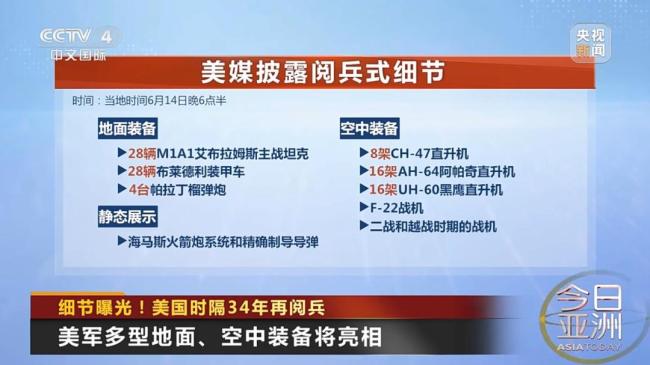 美国为何要举行阅兵式及庆祝活动，更多细节曝光