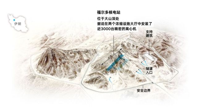 为何以色列需要美国帮助摧毁福尔多核设施？
