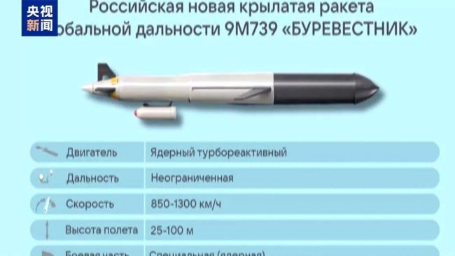 俄试射“末日武器” ,专家解读