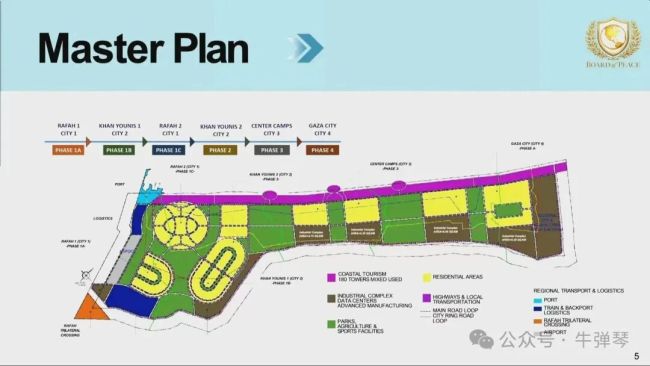 特朗普又要干一件大事，世界三个没想到