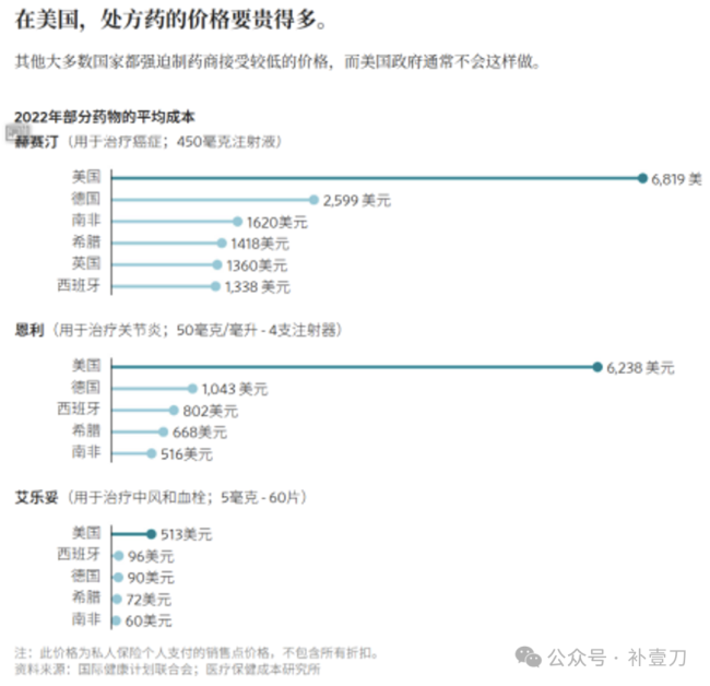特朗普的一个更大麻烦，来了……