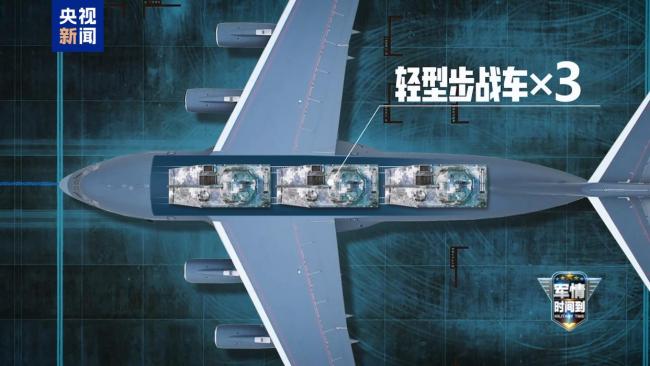 不愧为大国重器！“鲲鹏”硬核实力全盘点