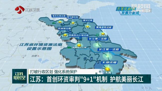 打破行政区划 强化系统保护 江苏：首创环资审判“9+1”机制 护航美丽长江