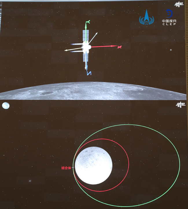 等你回家！嫦娥五号实施第一次月地转移入射