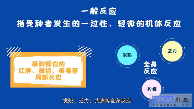 【画说防疫】接种新冠疫苗可能会出现什么不良反应？如何处理？