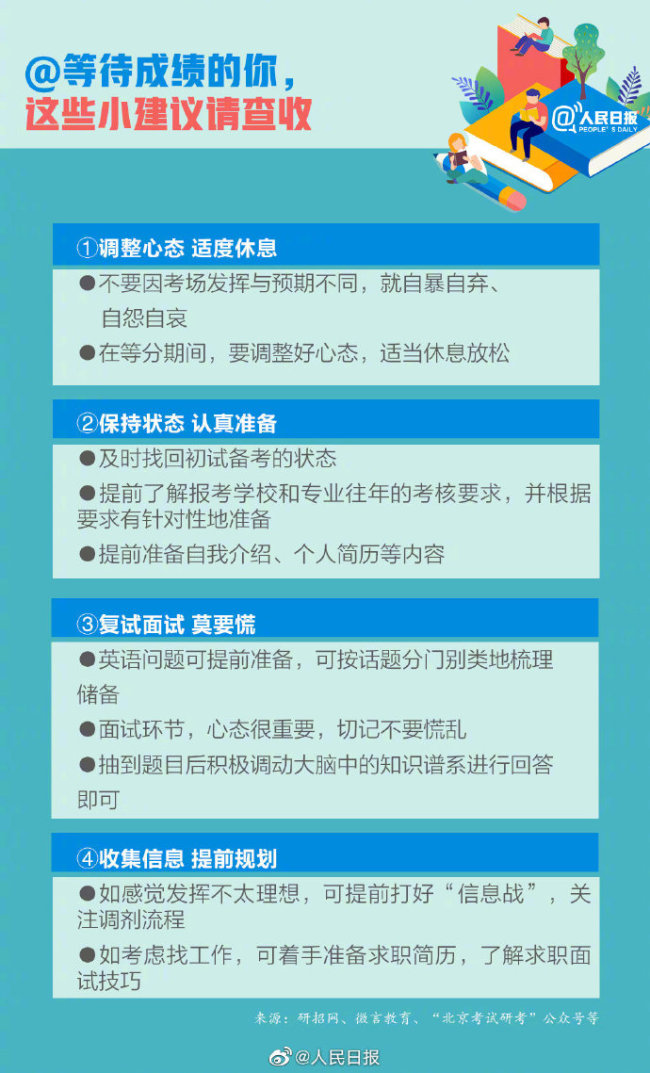 多地考研成绩陆续公布，这分考研查分时间表请收藏