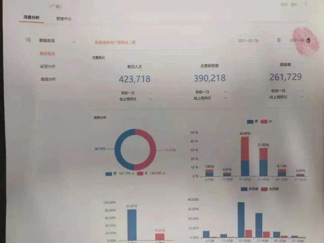 名创优品门店安装人脸识别摄像头，被立案调查