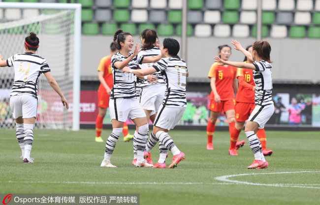 中国女足加时4-3逆转韩国，晋级东京奥运会