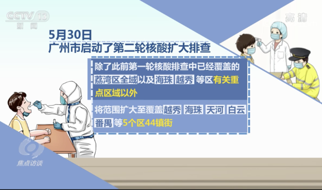 同变异毒株正面交锋 广州如何打好防疫“硬仗”？