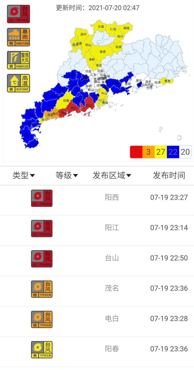 台风“查帕卡”即将登陆广东