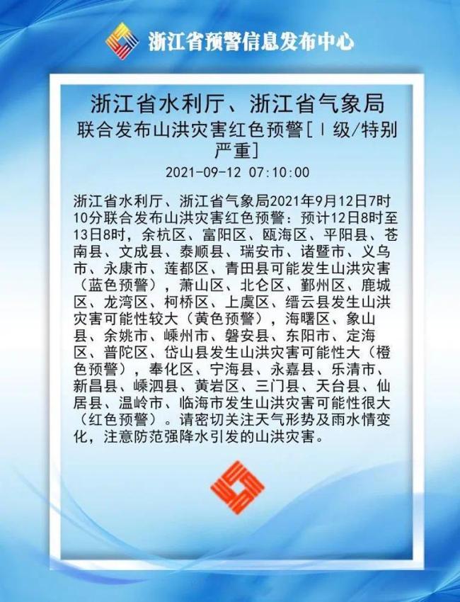 台风橙色预警!沪浙等地将有大暴雨→