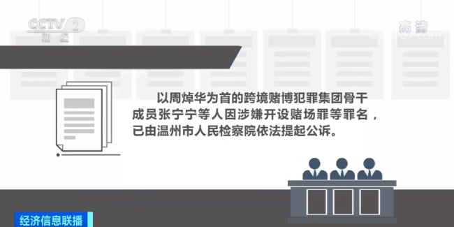 大案！开设赌场发展会员，周焯华犯罪集团被查获