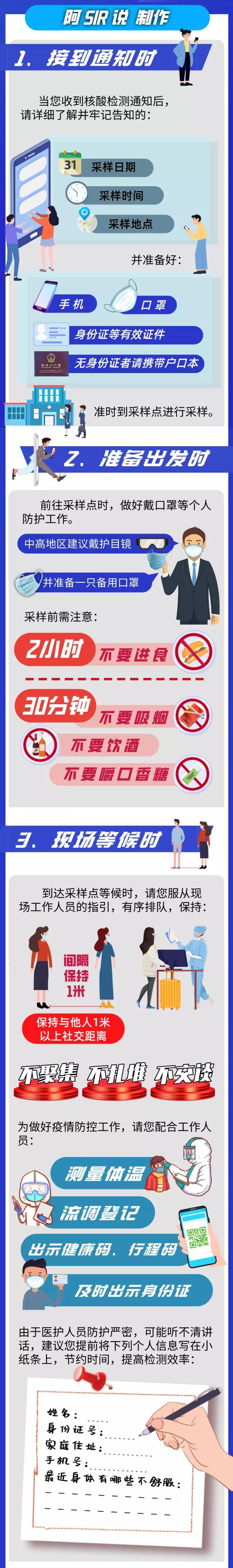 辽宁锦州：市民主动核酸检测，阳性奖2万！