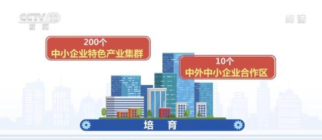 《“十四五”促进中小企业发展规划》发布 稳步提高中小企业整体发展质量