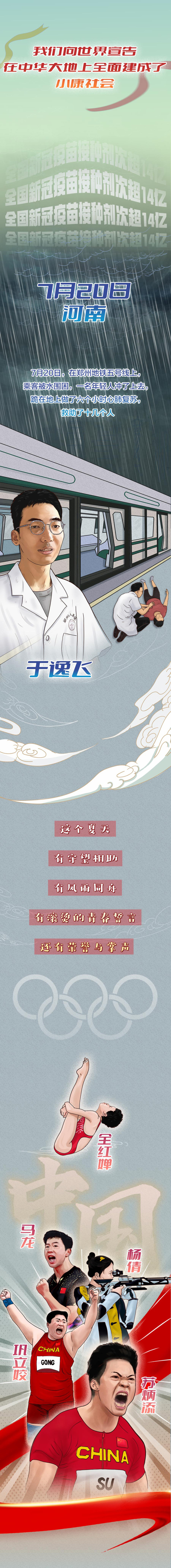 【创意手绘】2021这些熟悉的画面你还记得吗？
