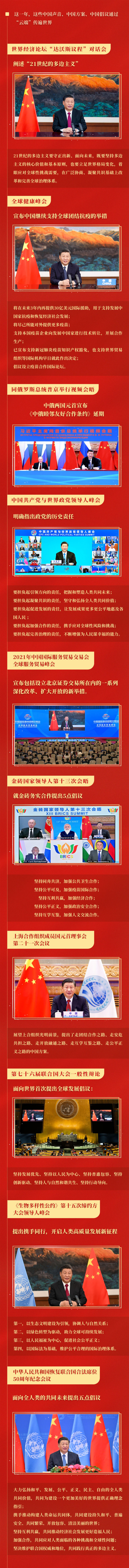 外交最前排 | 2021年中国元首“云外交”速览