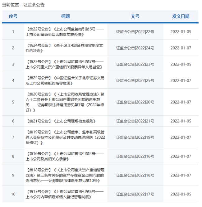 中国代表团2金14银18铜 暂列奖牌榜第一 - Basketball - 百度评论 百度热点快讯