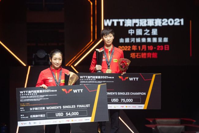 王楚钦和王曼昱分获乒乓球WTT澳门冠军赛单打冠军