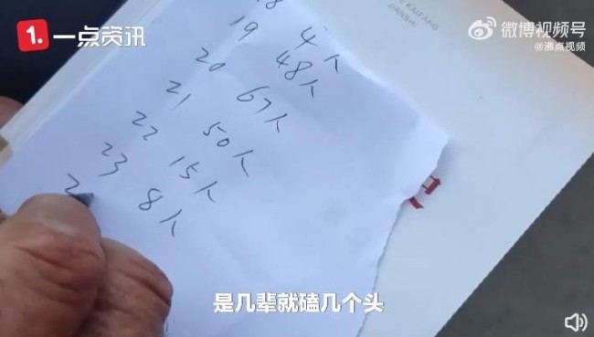 壮观!大年初一6代同姓村民祭祖，依辈分决定磕头个数