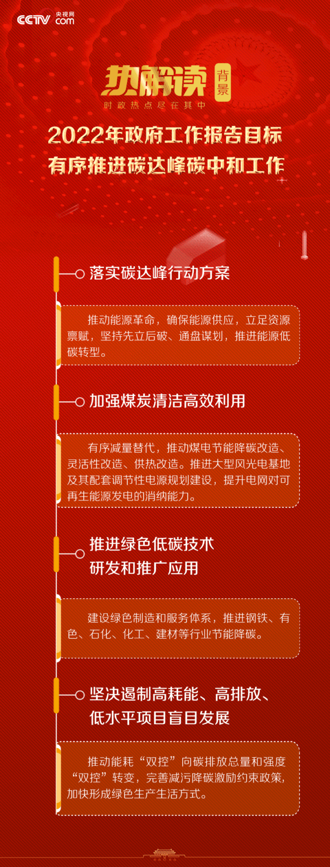 热解读 | 内蒙古团谈“双碳”，总书记特别强调这四个字