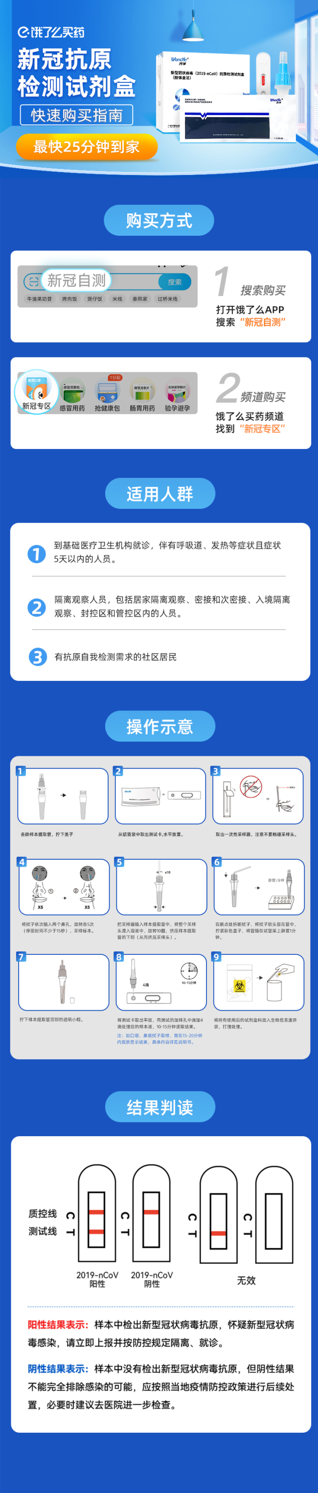 首单20分钟送达！北京外卖平台能买新冠试剂盒了