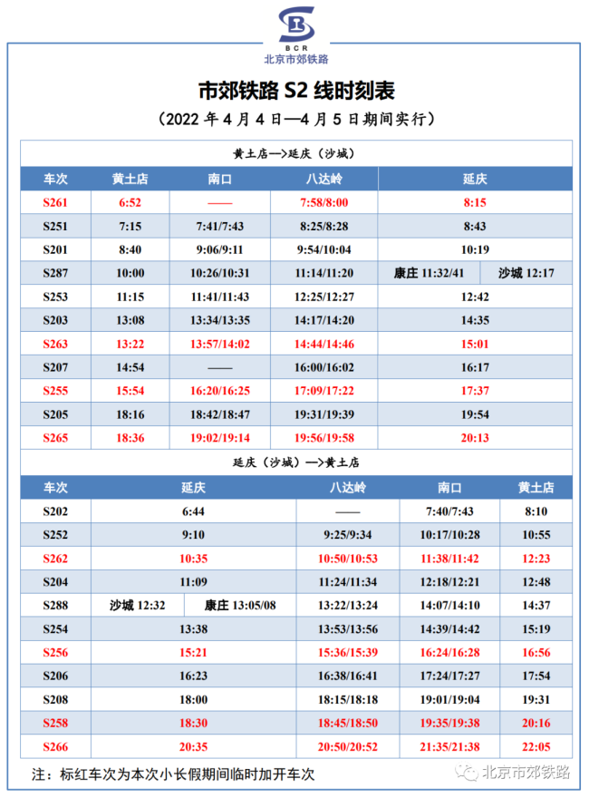 4月4日至4月5日 北京市郊铁路S2线临时加开4对列车