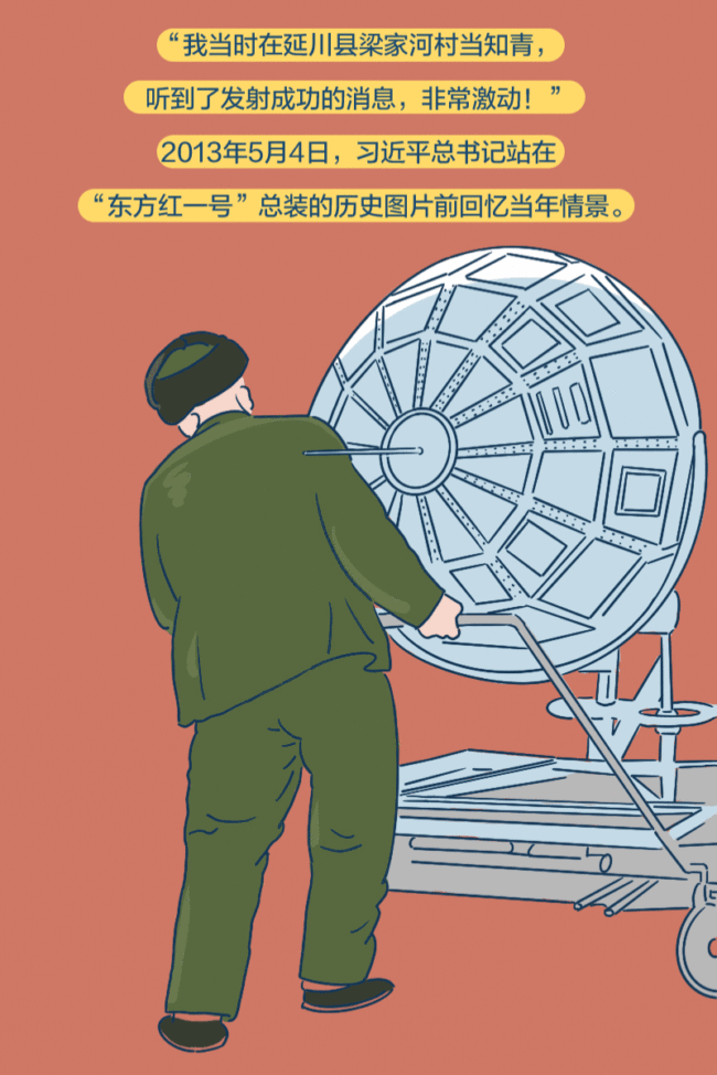 绘学习丨习近平与中国航天的故事