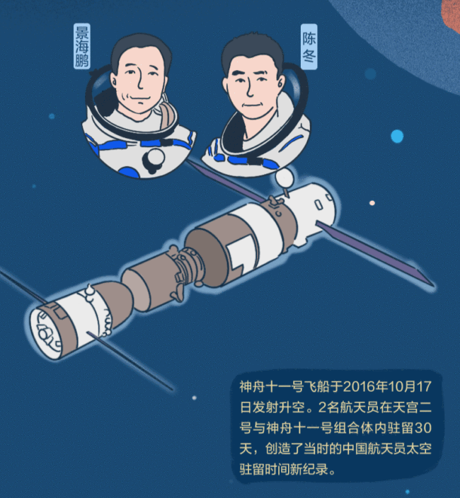 绘学习丨习近平与中国航天的故事