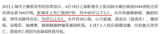 上海首次出现非老年人死亡病例，现有重型患者52例