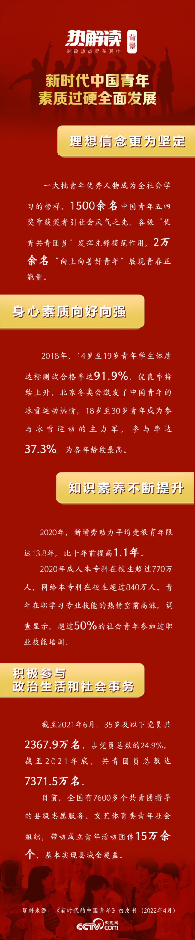 热解读｜百年青春盛会，习近平这两个比喻意味深长