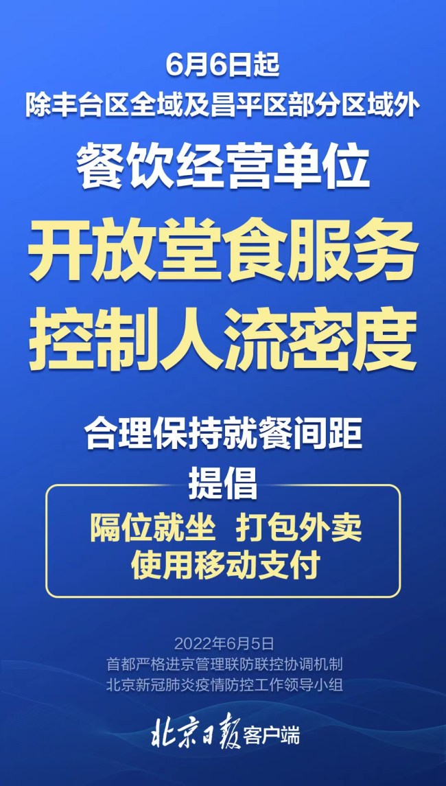 北京：明日起 除丰台全域和昌平局地外 开放堂食