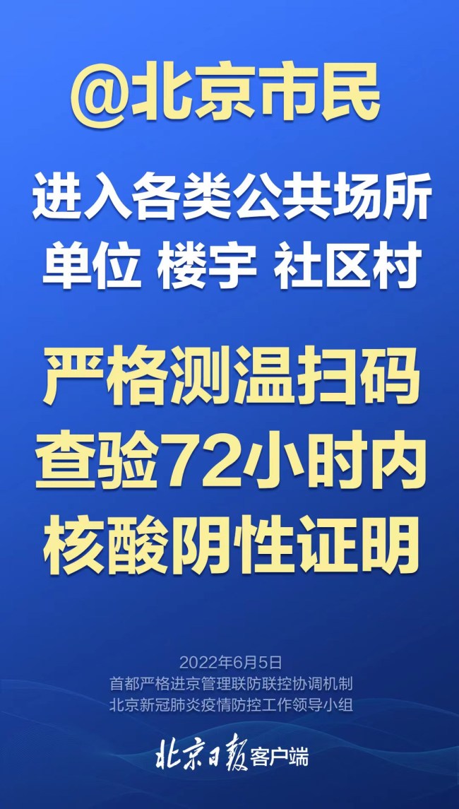 上海新增本土234+2780，新增本土死亡病例6例 - 1stekBet - PeraPlay.Org 百度热点快讯