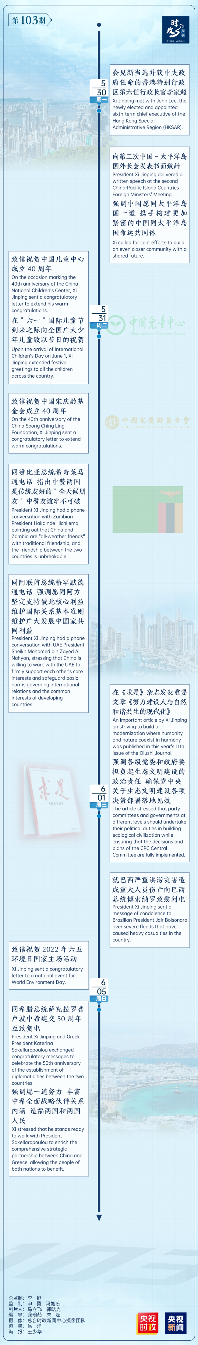 时政微周刊丨总书记的一周（5月30日—6月5日）