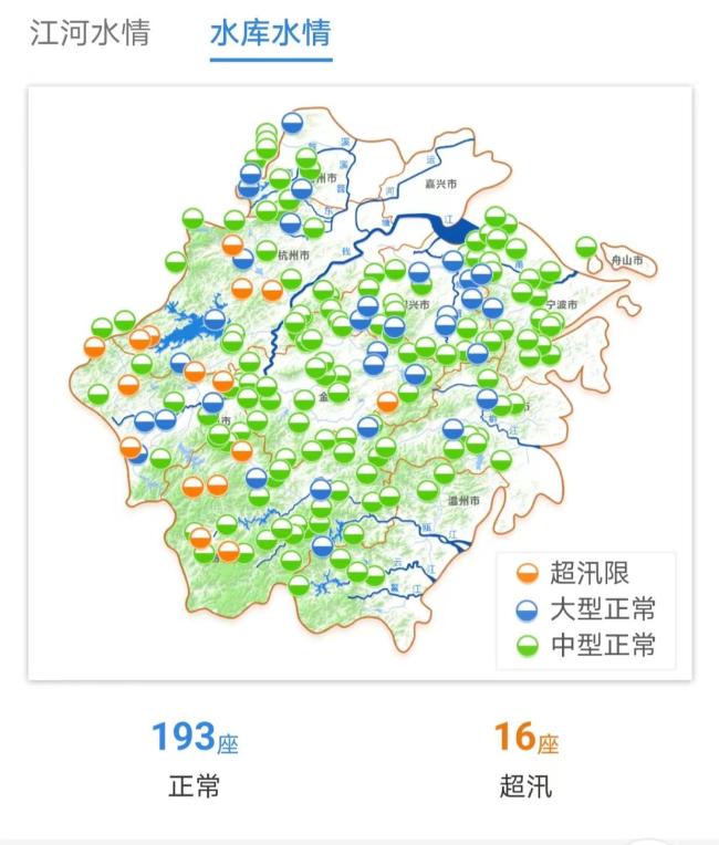 浙江迎新一轮降雨 全省16座大中型水库超汛限水位