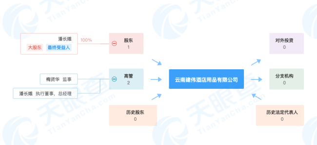 男孩被拐25年，从千万富翁家被拐到亿万富翁家