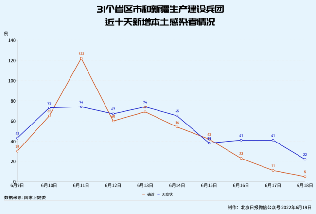 我国电信设施曾遭网络窃密 部分数据传至境外 - Peraplay LadyM - Peraplay.Org 百度热点快讯