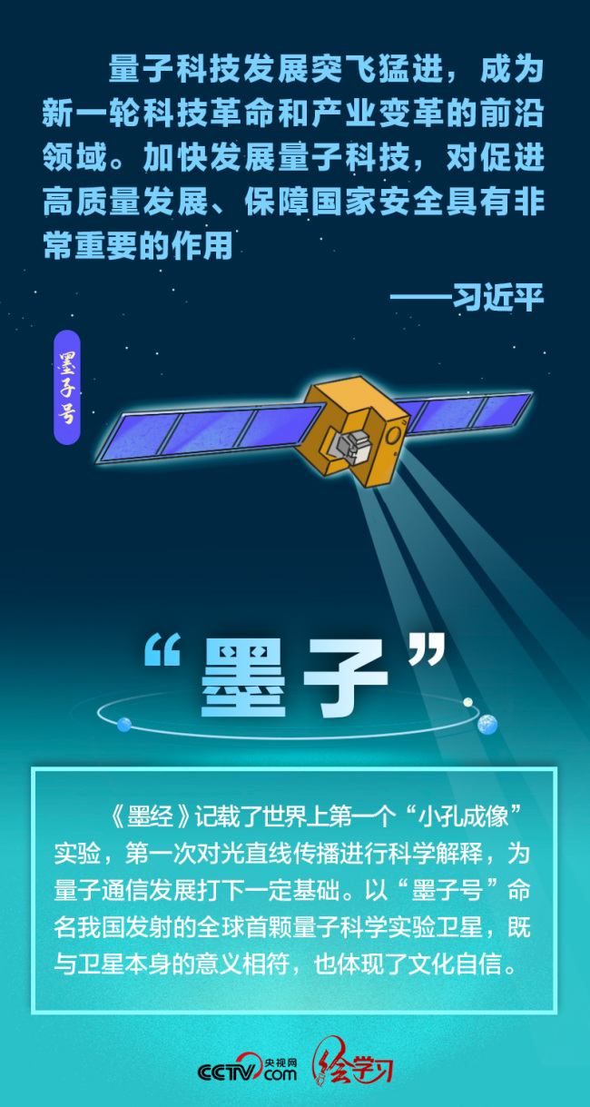 绘学习丨跟着总书记感受遥远太空的中国式浪漫