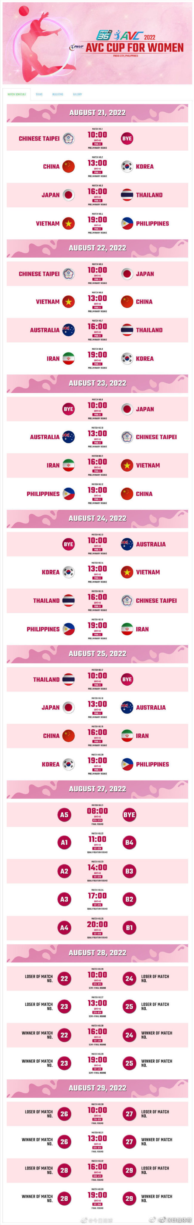 2022女排亚洲杯赛程出炉，中国队周日首战韩国