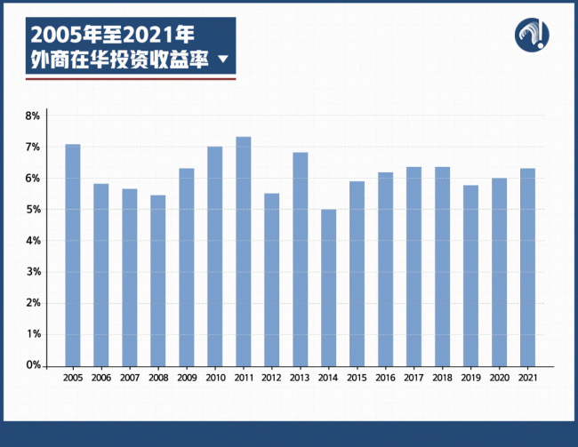 数据说话：中国经济稳定性何来？
