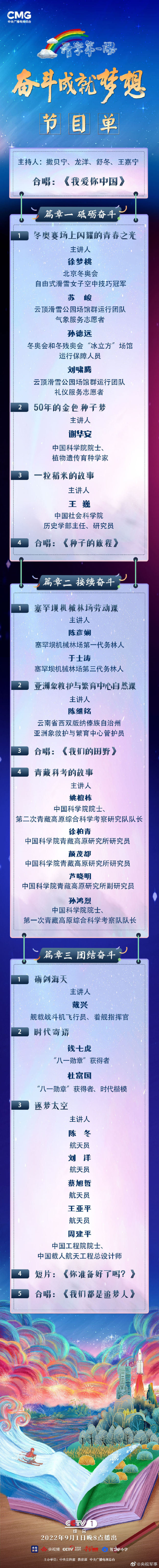 7月25日零时起，上海8个高中风险区解除管控_PeraPlay NET_百度热点快讯