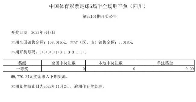 中国体育彩票9月3日开奖结果