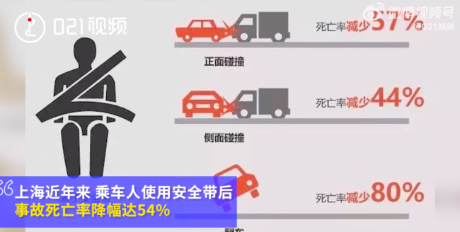 上海将处罚后排乘客不系安全带行为