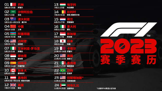 2023赛季F1赛历发布，F1威尼斯人备用大奖赛重返赛历