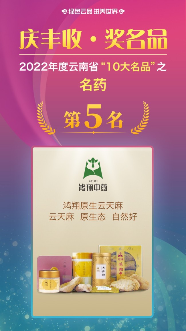 获得2022年云南省“10大名中药材”的是：昆明市 云南鸿翔中药科技有限公司 鸿翔