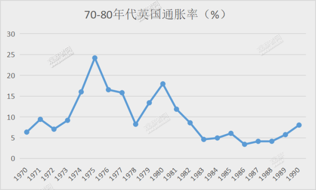 英國最“短命”首相誕生 特拉斯為何成不了撒切爾